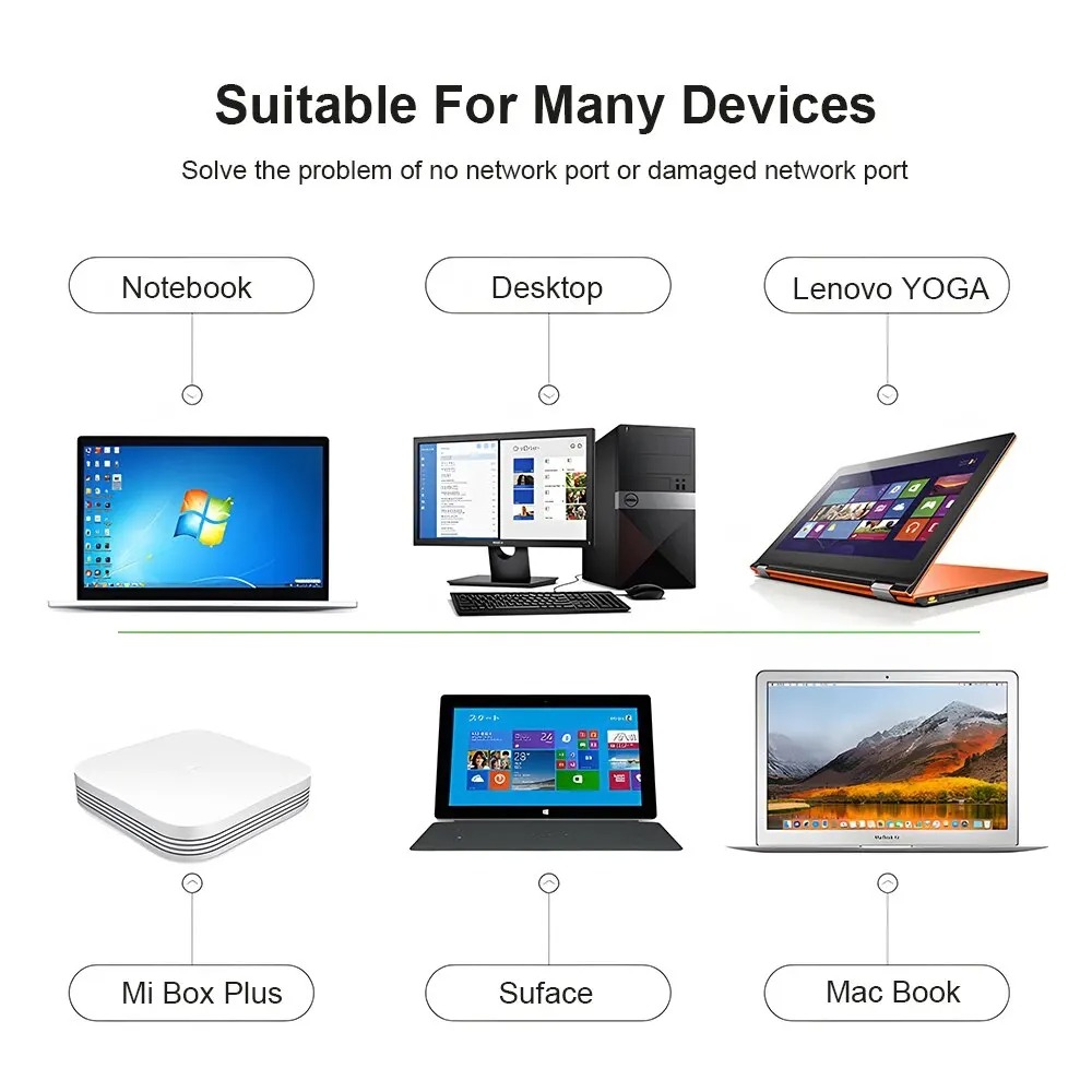 Wifi Adapter USB 3.0 HUB Ether - Laptop External Accessories ulasan dan harga