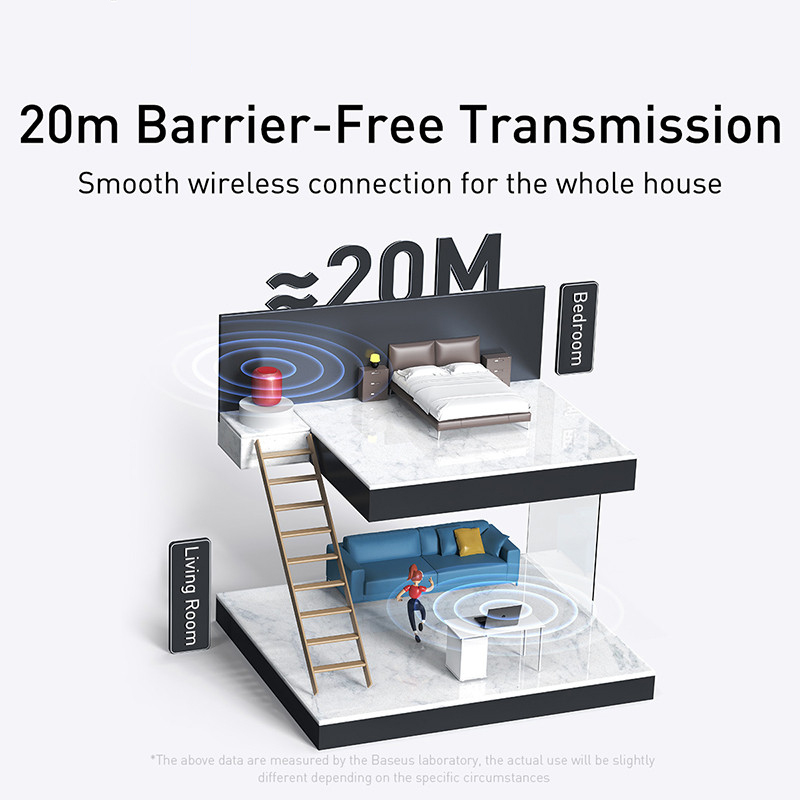 Baseus USB Bluetooth Adapter W - Laptop External Accessories ulasan dan harga