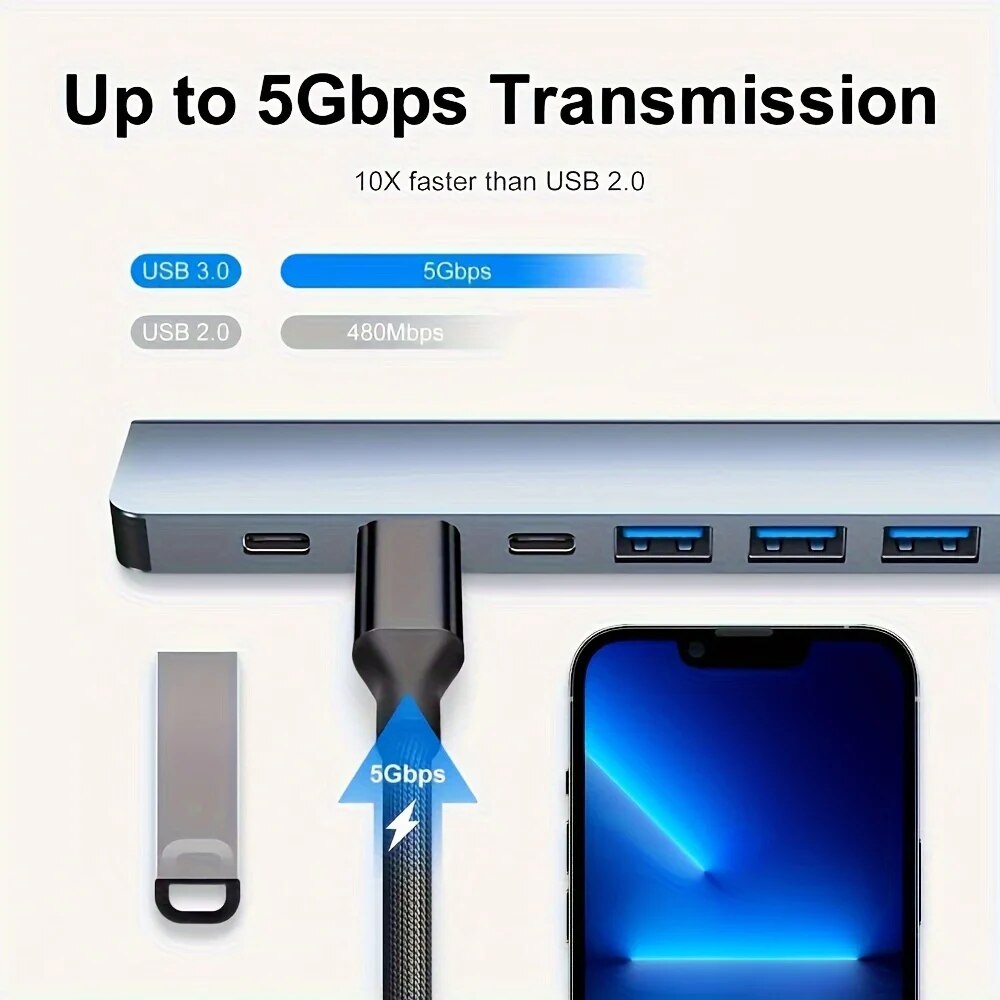 2 In 1 USB3.0 Hub 7 Port Type  - Laptop Accessories Usb ulasan dan harga